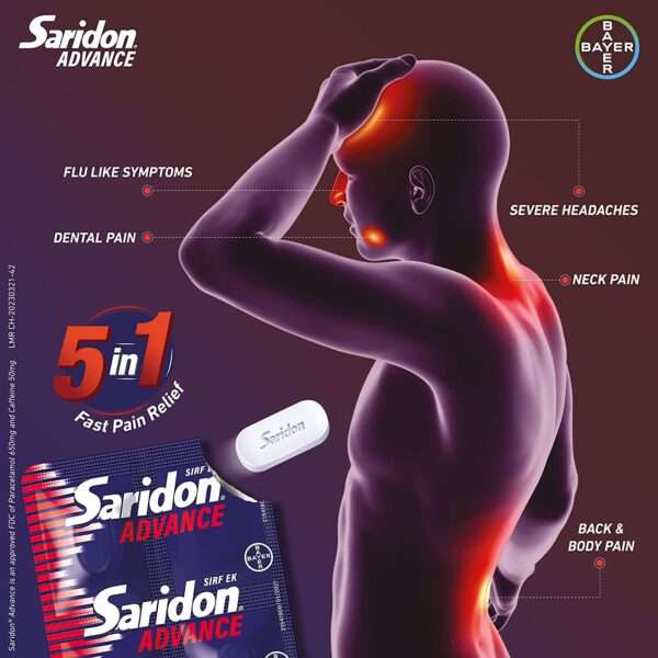 Saridon Advance Tablet for 5 in 1 Pain Relief