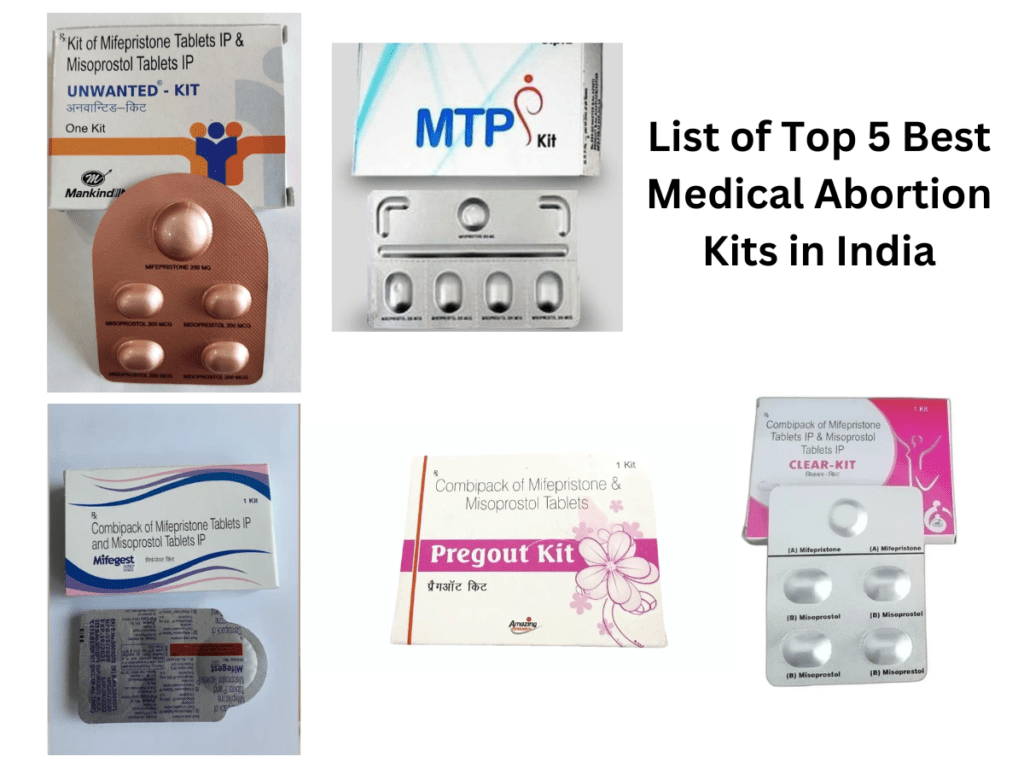 Best Medical Abortion Kit in India for One Month Pregnancy